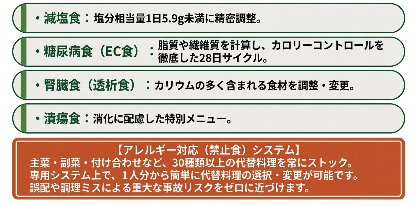 治療食とアレルギー対応